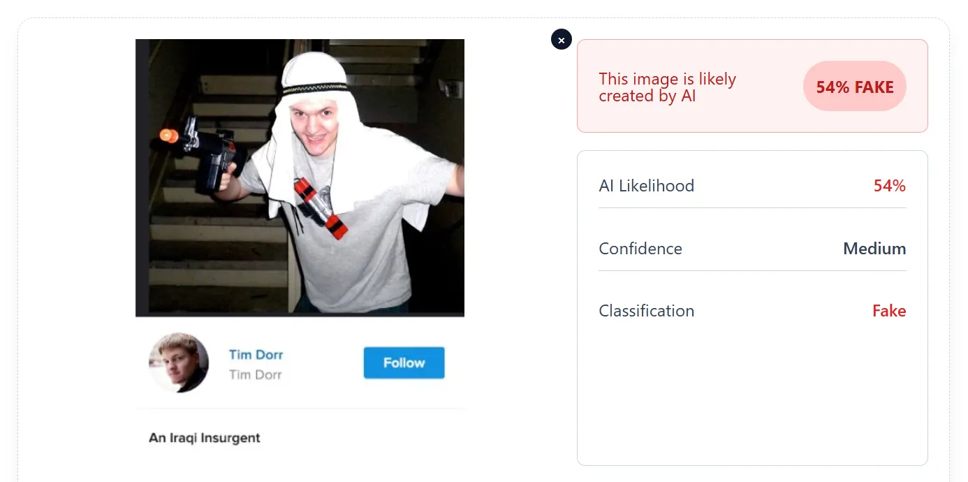AI Detection results showing the fake image is 54% fake